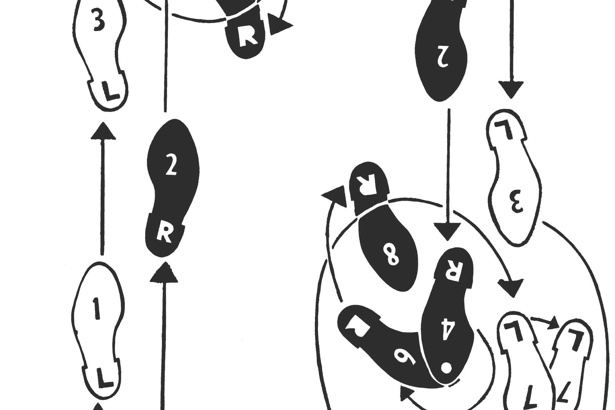 Dance Diagram - Black and White