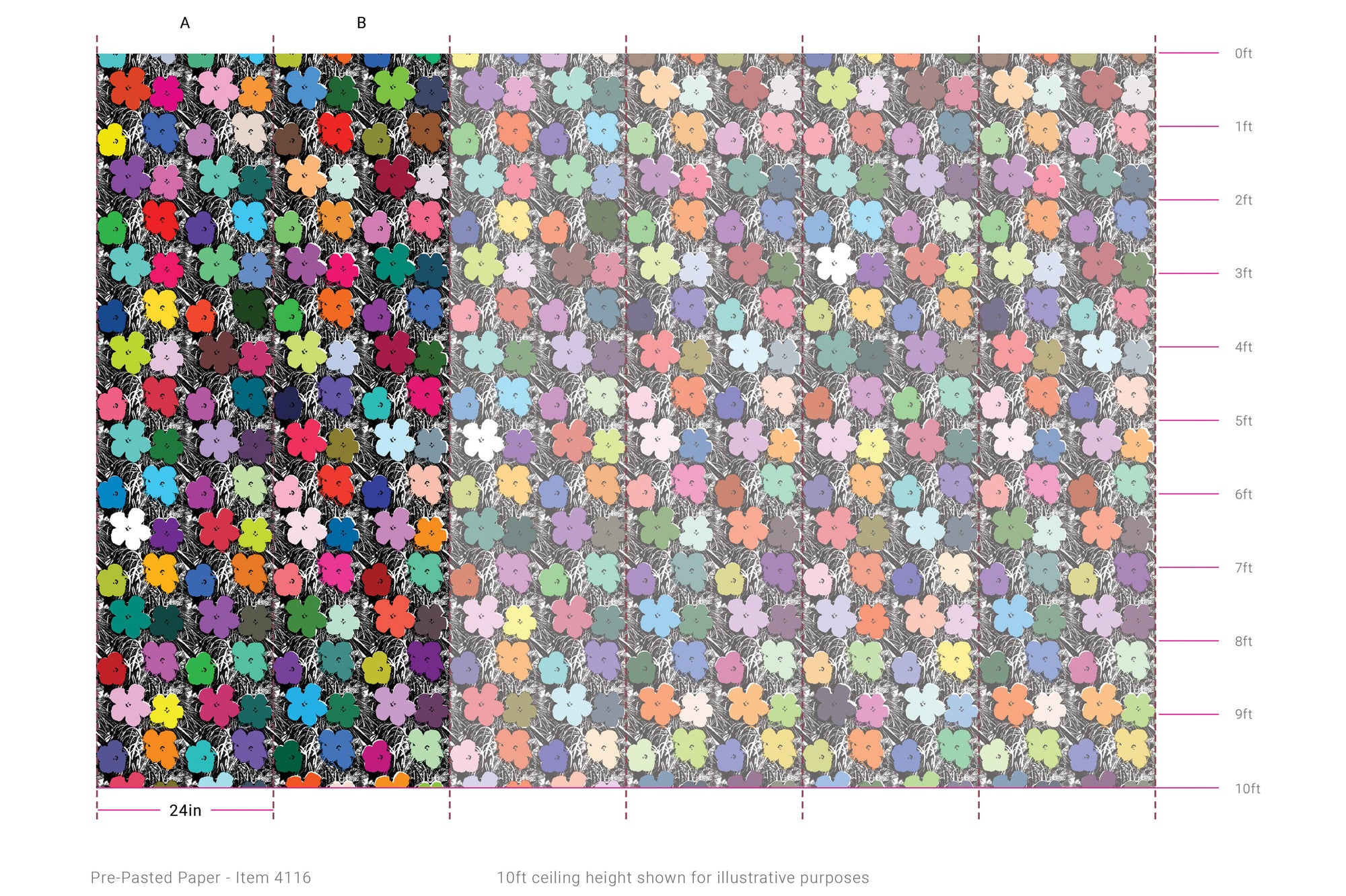 Small Flowers - Full Spectrum