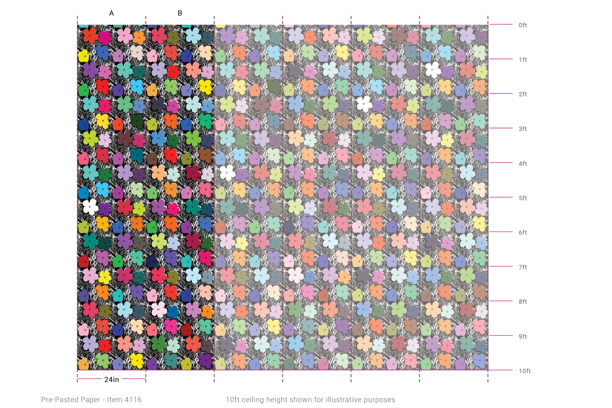 Small Flowers - Full Spectrum