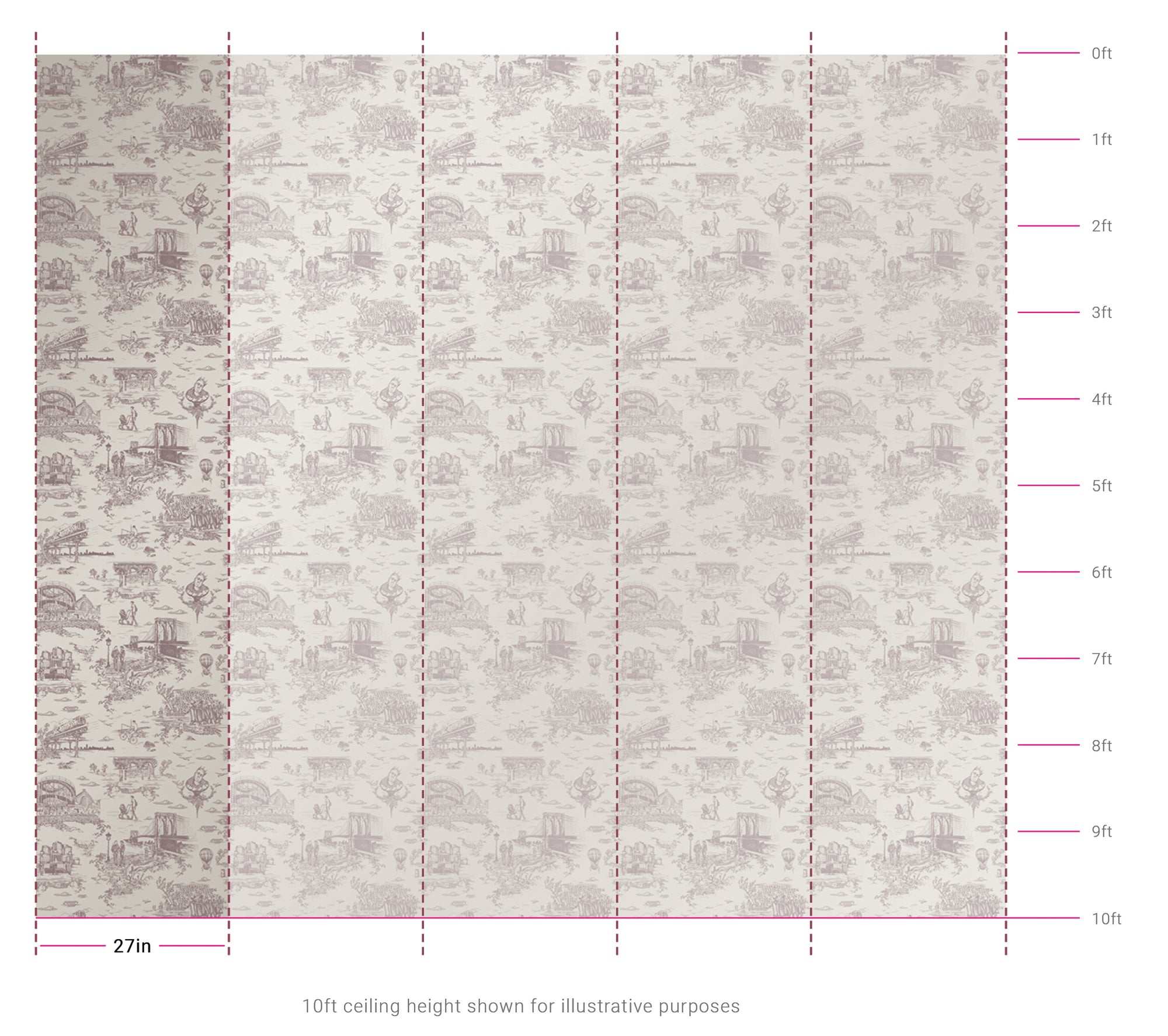 Brooklyn Toile Handscreened - Flatbush
