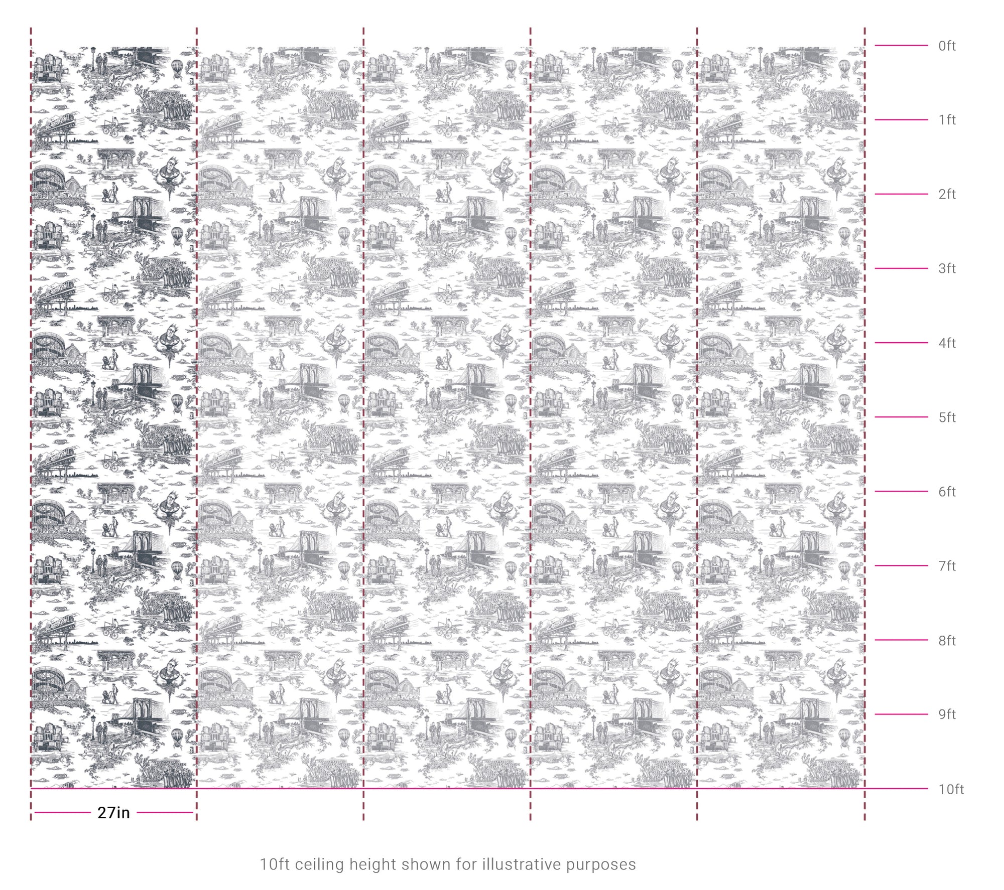 Brooklyn Toile Handscreened - Navy Yard