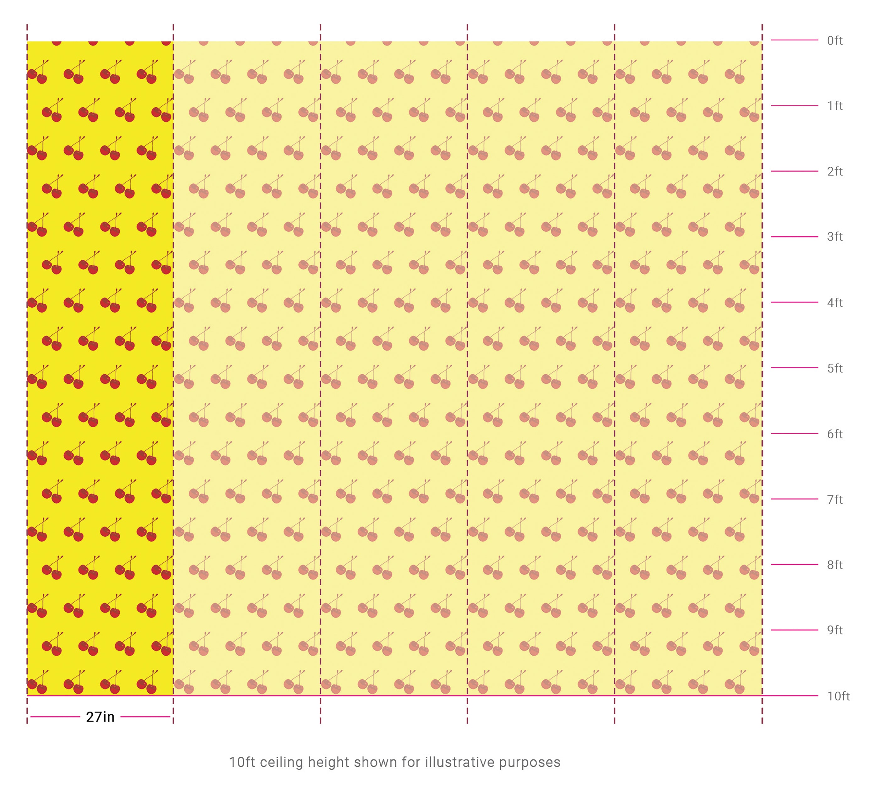 Cherry Forever - Yellow Chrome | Flavor Paper