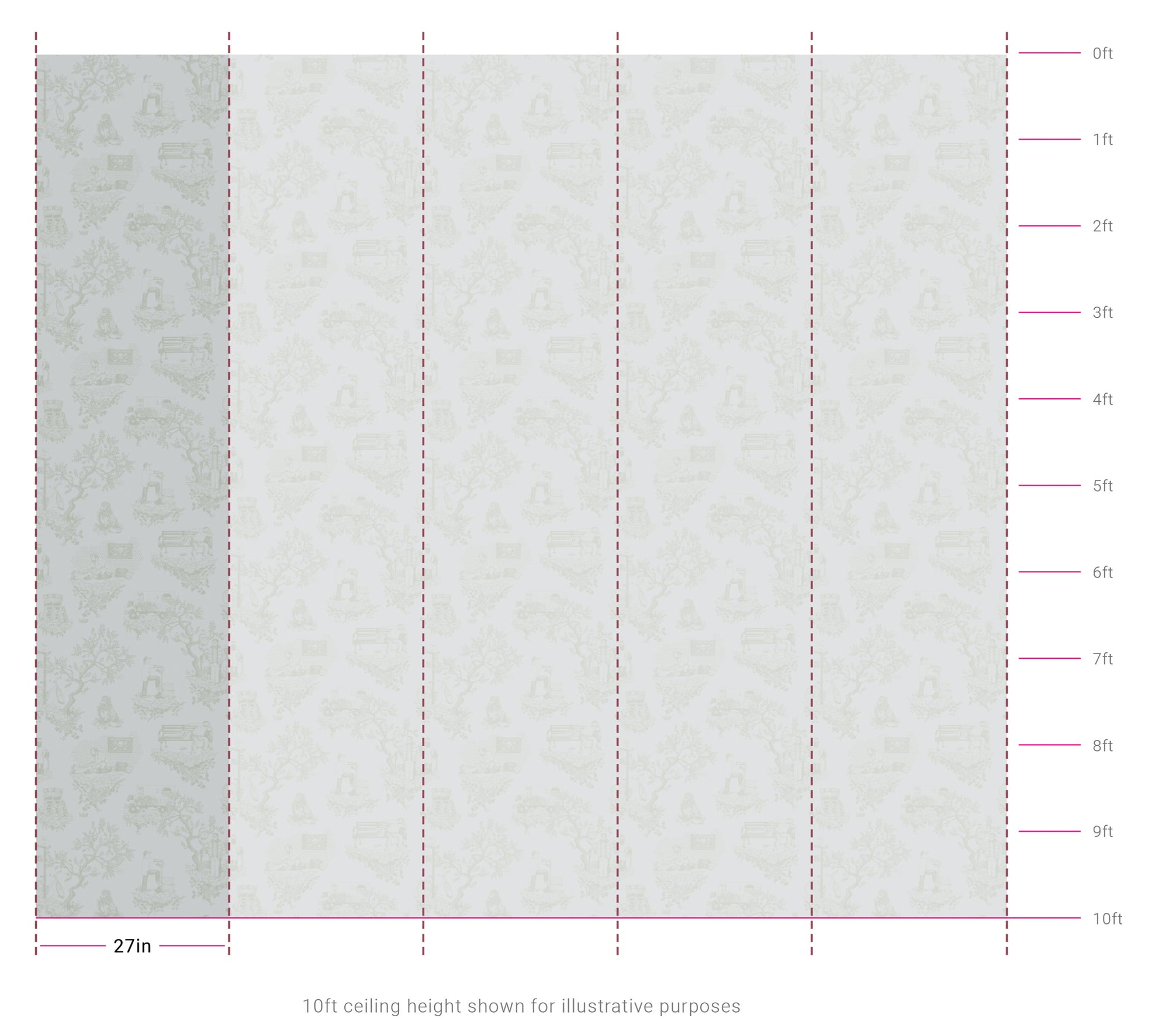 Chinatown Toile - Light Sage