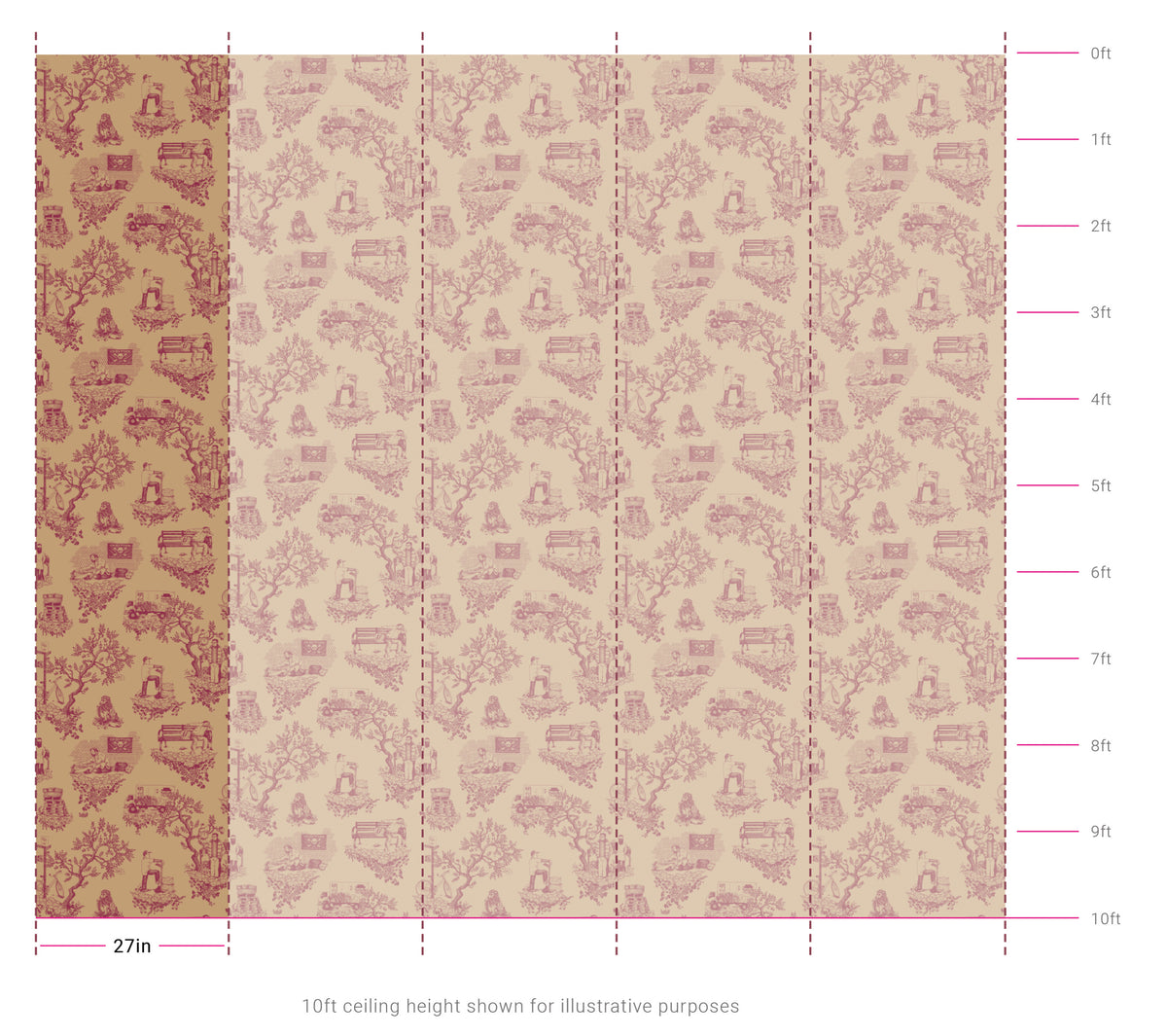 Chinatown Toile - Rouge