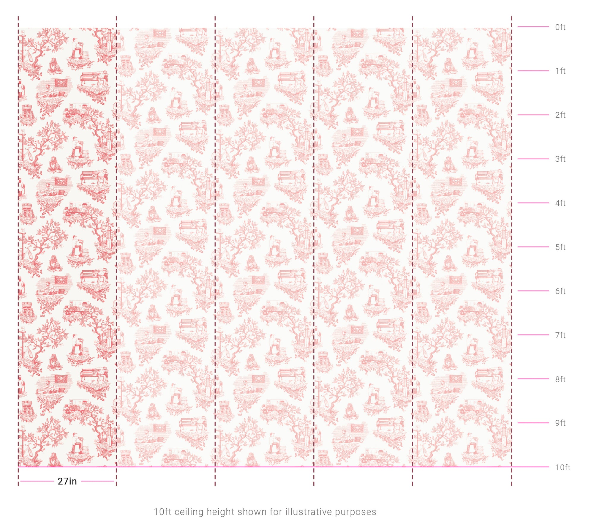 Chinatown Toile - Soft Red