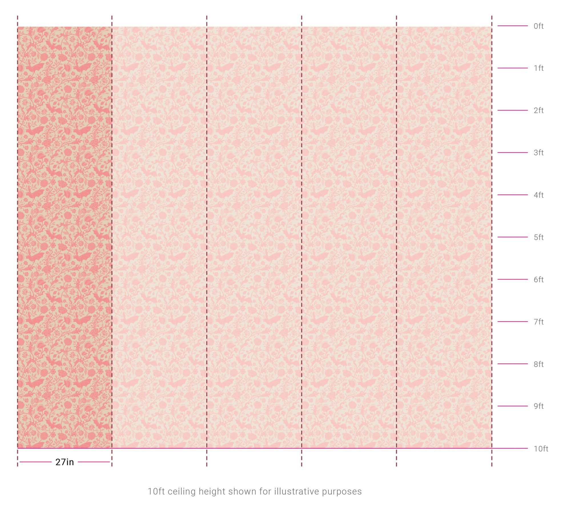Elysian Fields - Antique Pink
