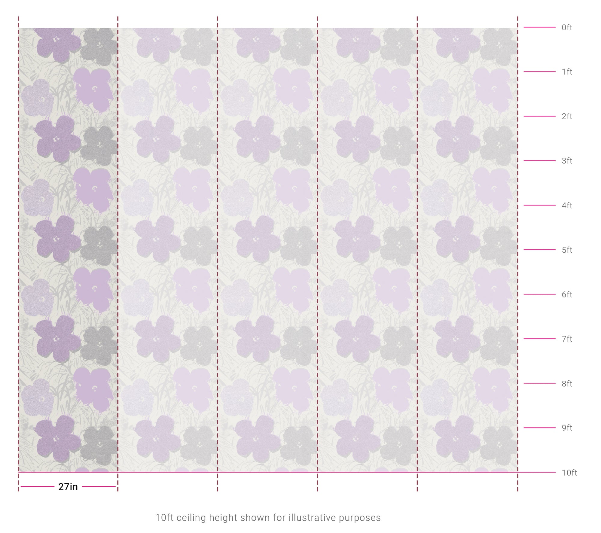 Flowers - Sugar Plum
