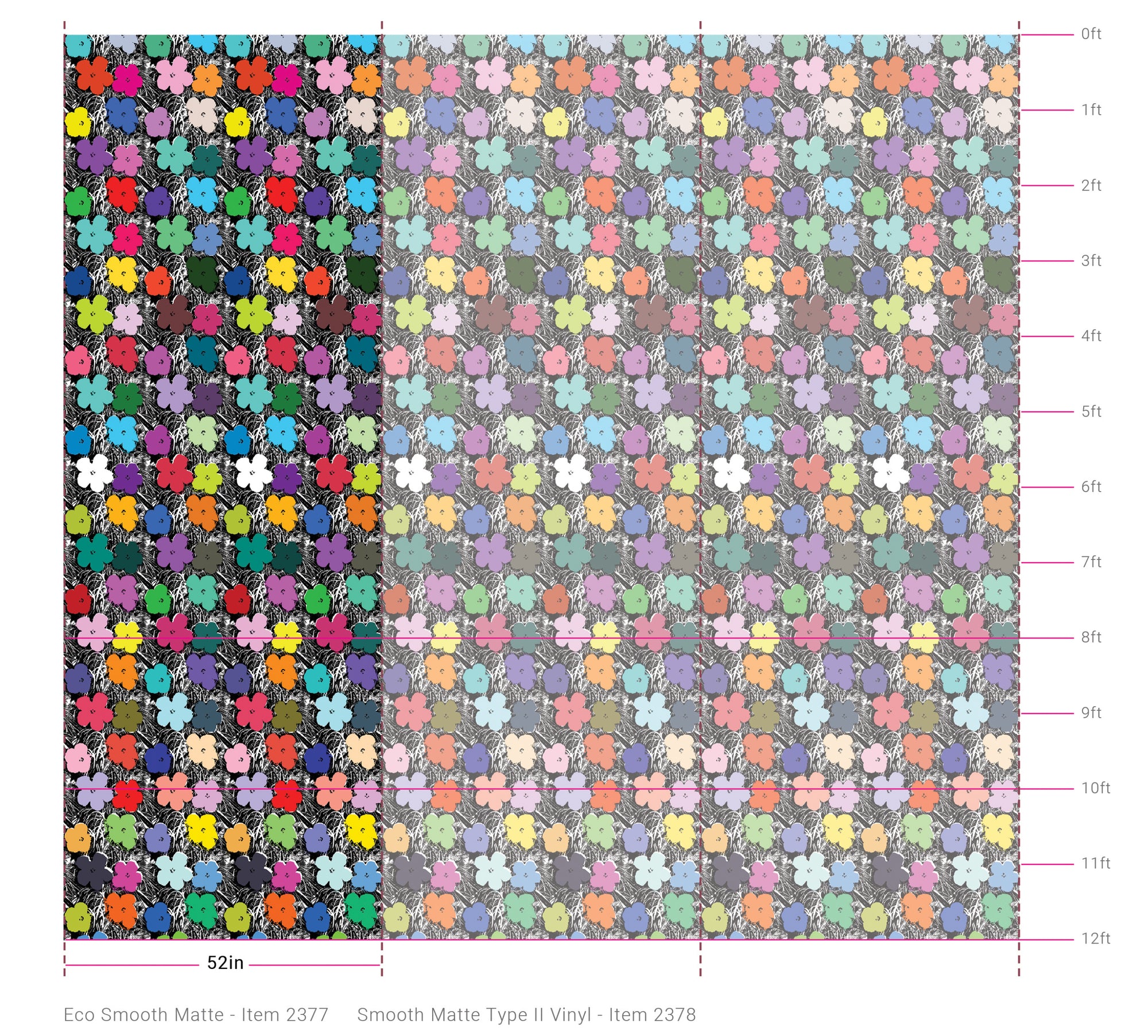Small Flowers - Full Spectrum