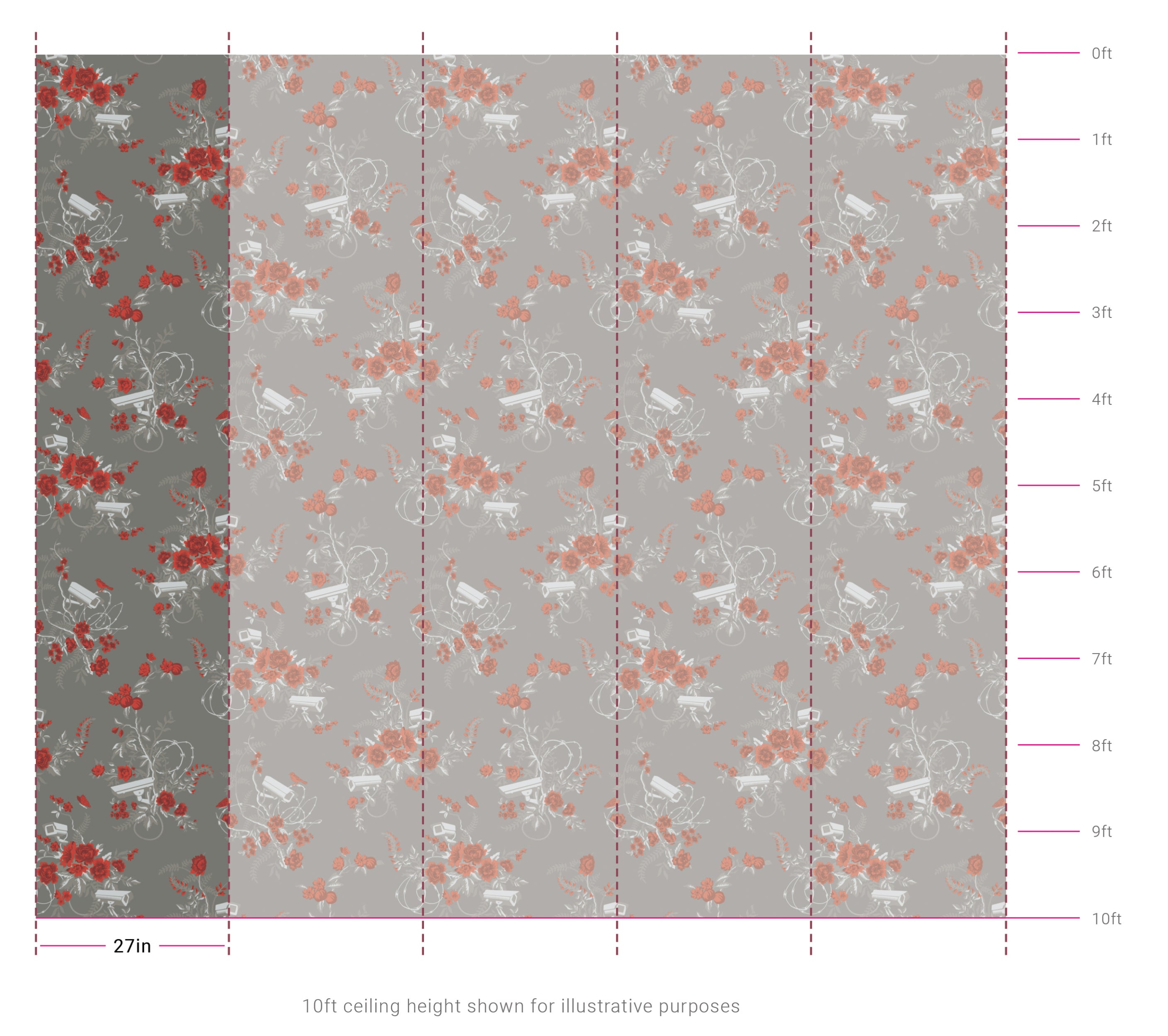 Vigilant Floral - Pyrotechnical | Flavor Paper