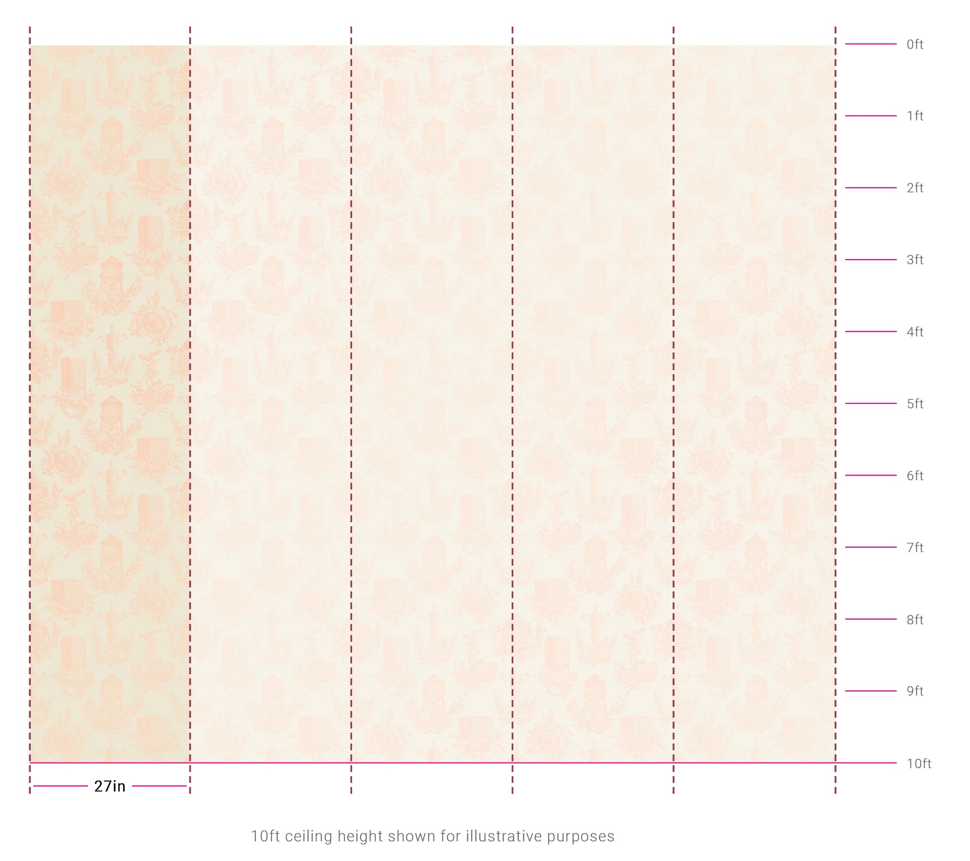 Wythe Toile - Tea Rose